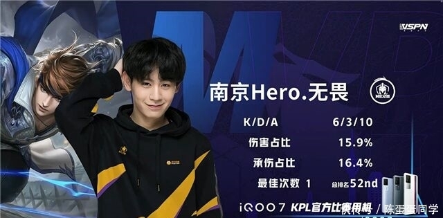 票几乎同步 票几乎同步