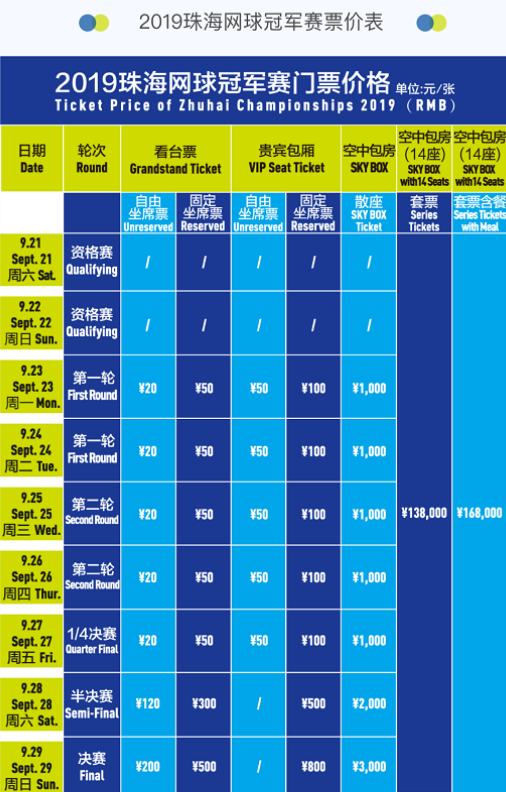 和技术层面 和技术层面