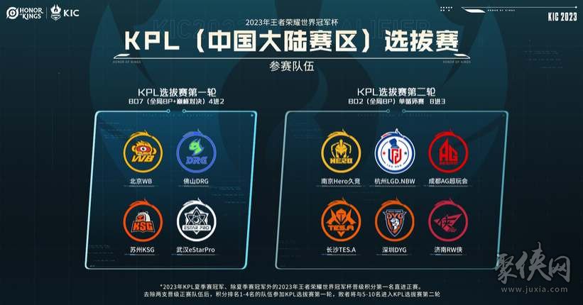 无疑将助力 无疑将助力